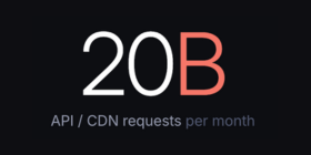 20B CDN request per month